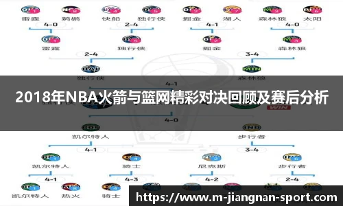 2018年NBA火箭与篮网精彩对决回顾及赛后分析